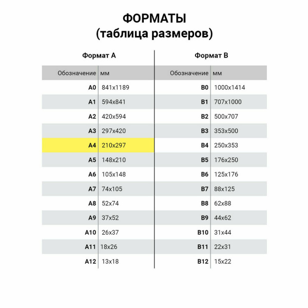Книга учета 96 л., клетка, твердая, бумвинил, офсет, наклейка, А4 (200х290 мм), BRAUBERG, черная, 130278 Ракурс № 4