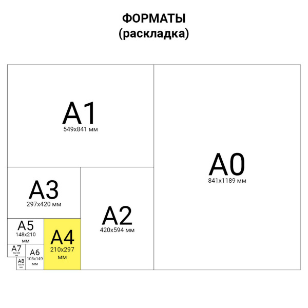 Цветная бумага А4 2-сторонняя мелованная, 16 л., 16 цветов, на скобе, BRAUBERG, 200х280 мм, 