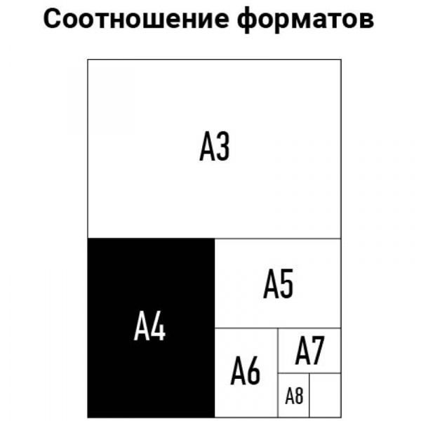 Пленка для ламинирования А4 OfficeSpace 216*303мм, 200мкм, глянец, 100л. Ракурс № 3