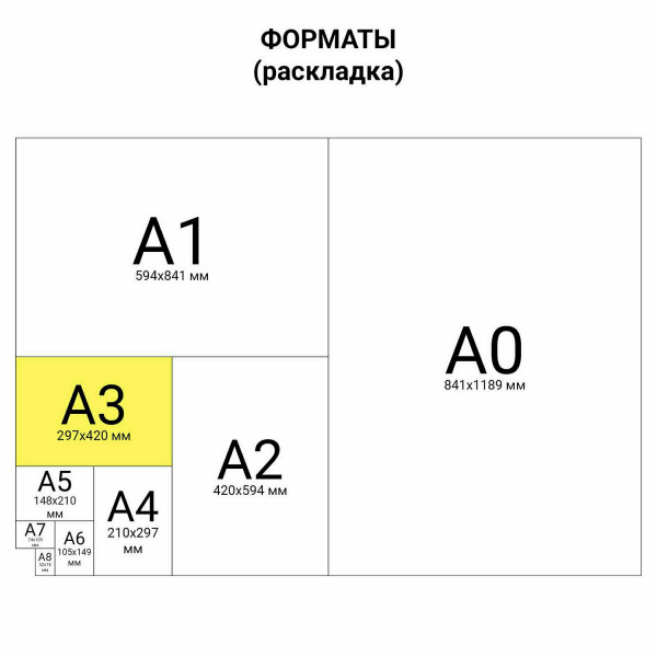 Бумага для цветной лазерной печати БОЛЬШОЙ ФОРМАТ (297х420), А3, 235 г/м2, 50 л., BRAUBERG, 115386 Ракурс № 1