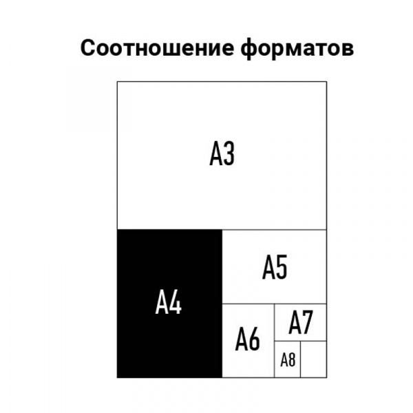 Пленка для ламинирования А4 OfficeSpace 216*303мм, 175мкм, глянец, 100л. Ракурс № 3